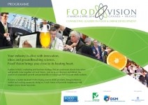 Food Vision