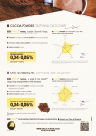  Govanil™, your cocoa powders & chocolate partner